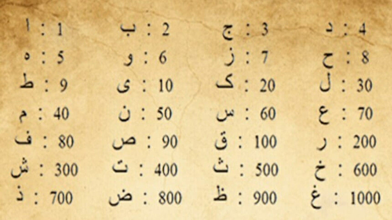 Numeroloji nedir?