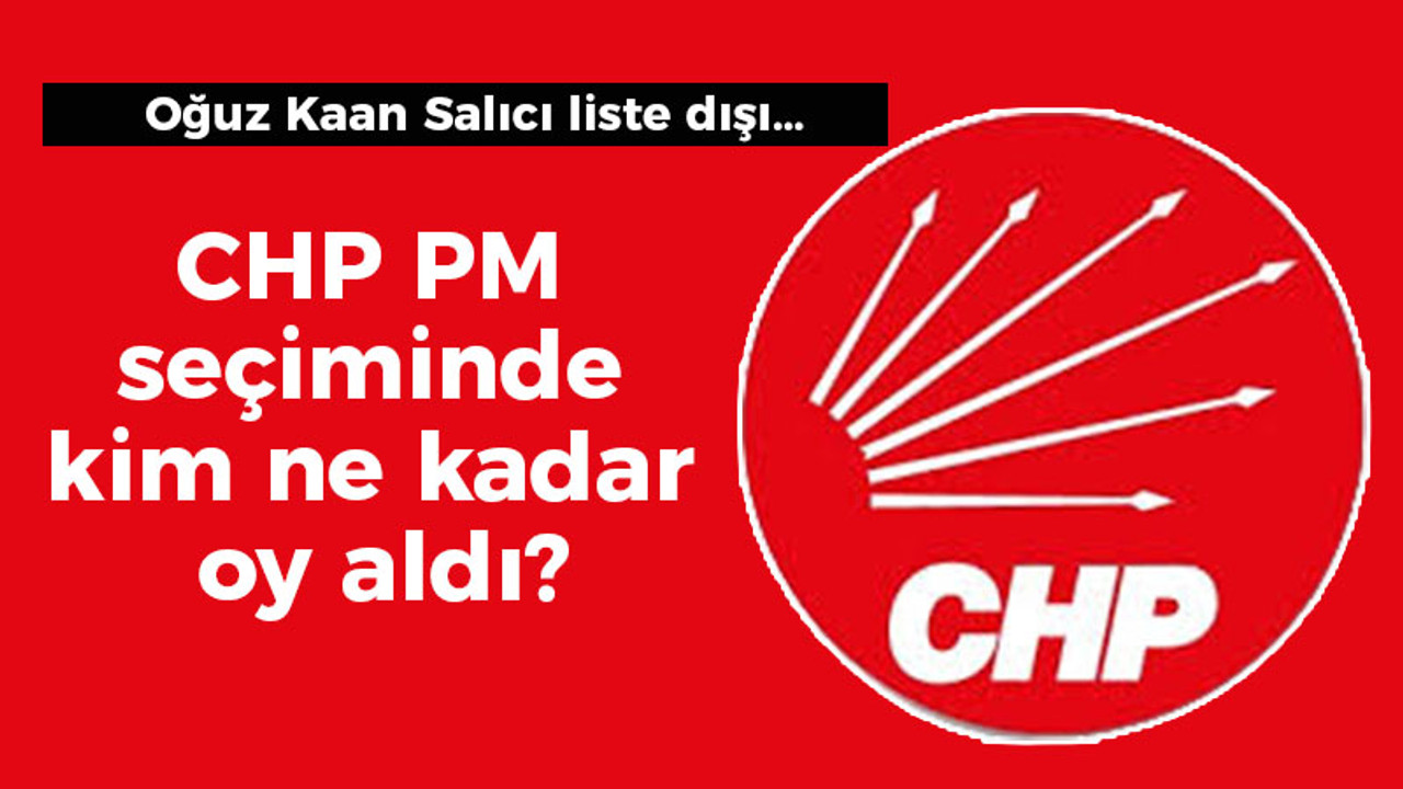 CHP Parti Meclisi seçiminde kim ne kadar oy aldı? Oğuz Kaan Salıcı liste dışı…