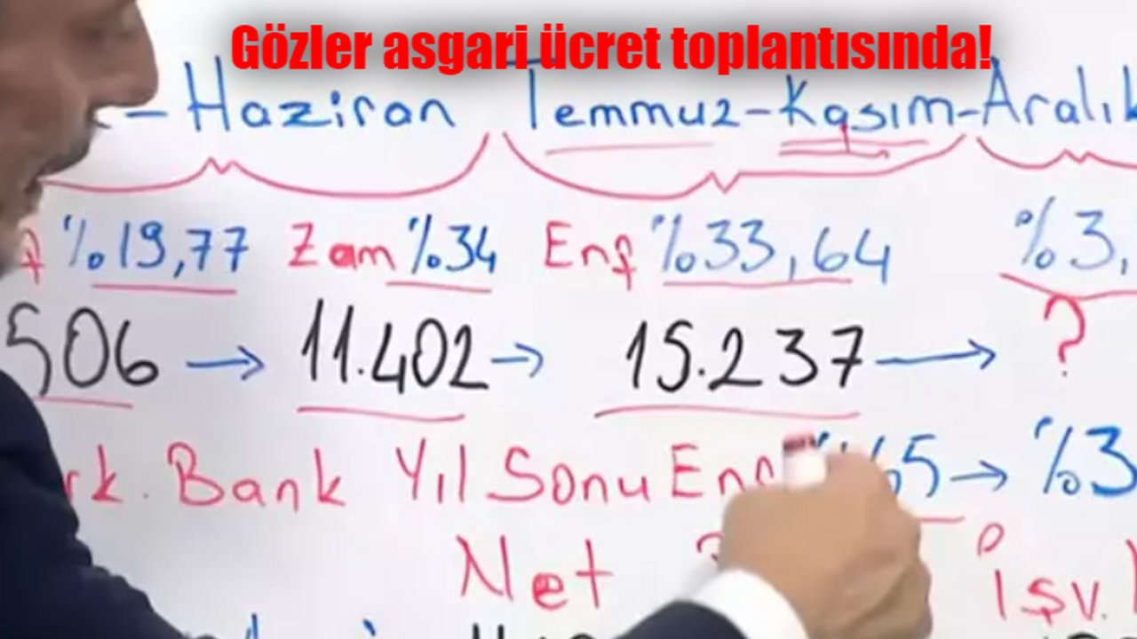 Asgari ücret toplantısı ne zaman, saat kaçta? Asgari ücret ne zaman açıklanacak?