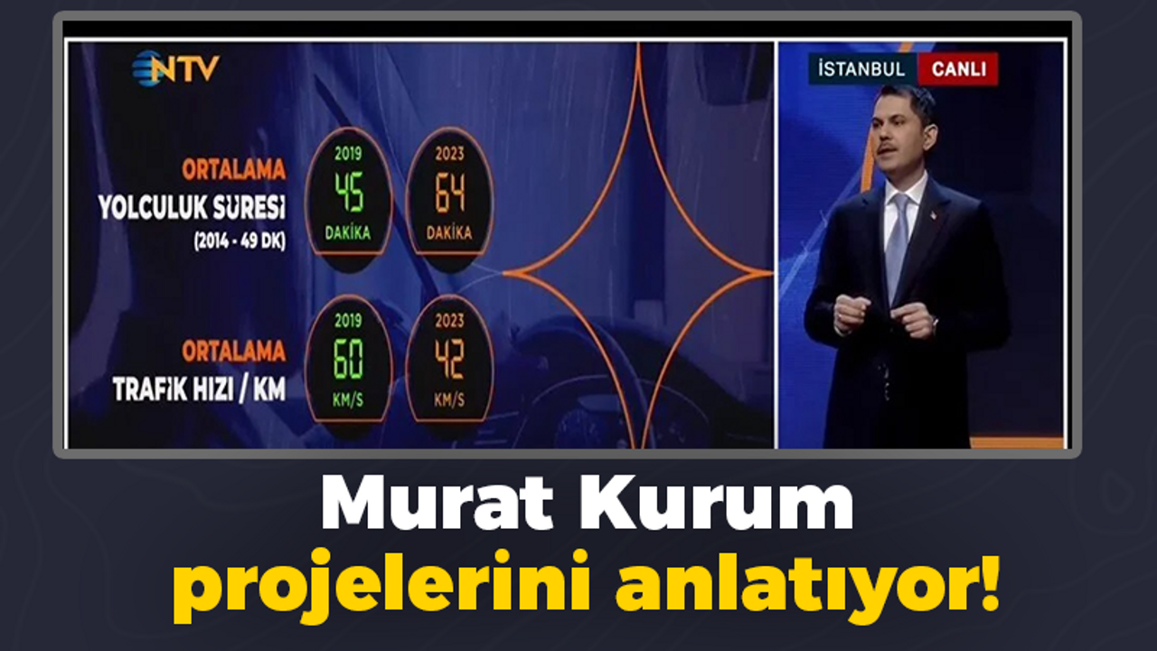 Murat Kurum projelerini anlatıyor!