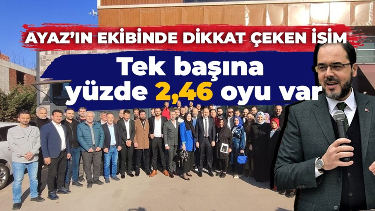 Hüseyin Ayaz’ın ekibinde dikkat çeken isim! Tek başına yüzde 2,46 oyu var