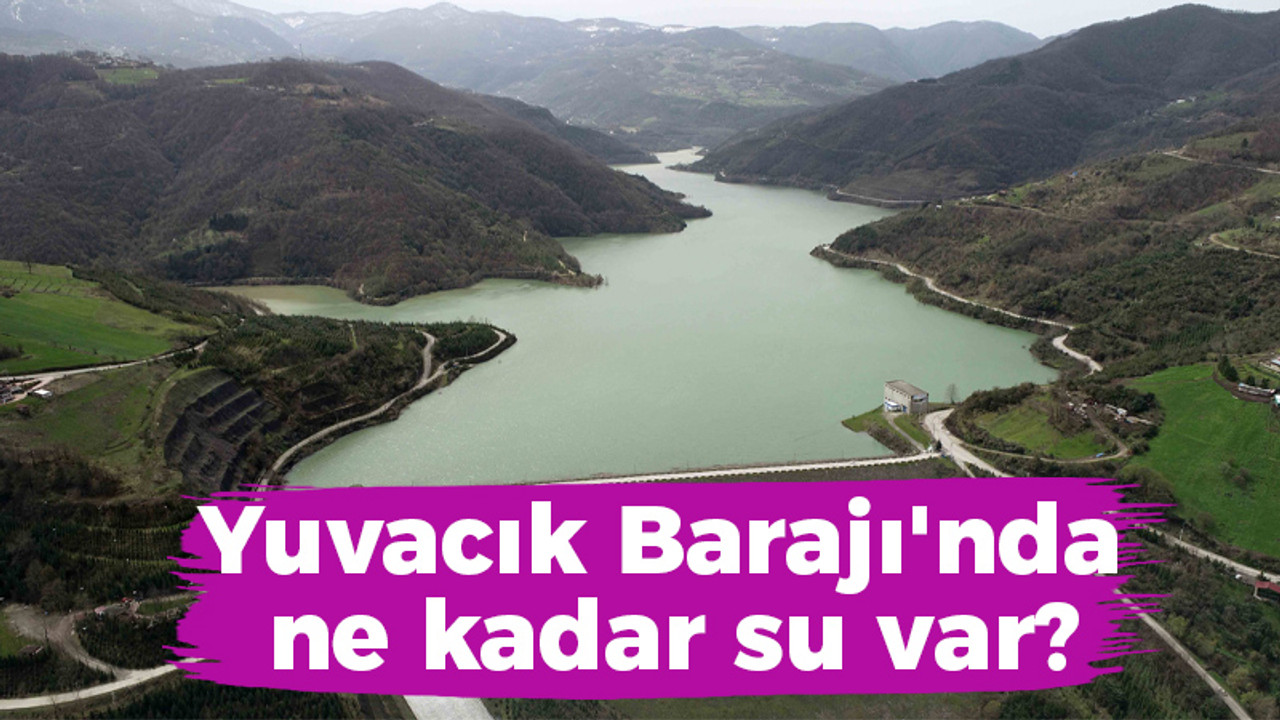 Yuvacık Barajı'nda ne kadar su var?