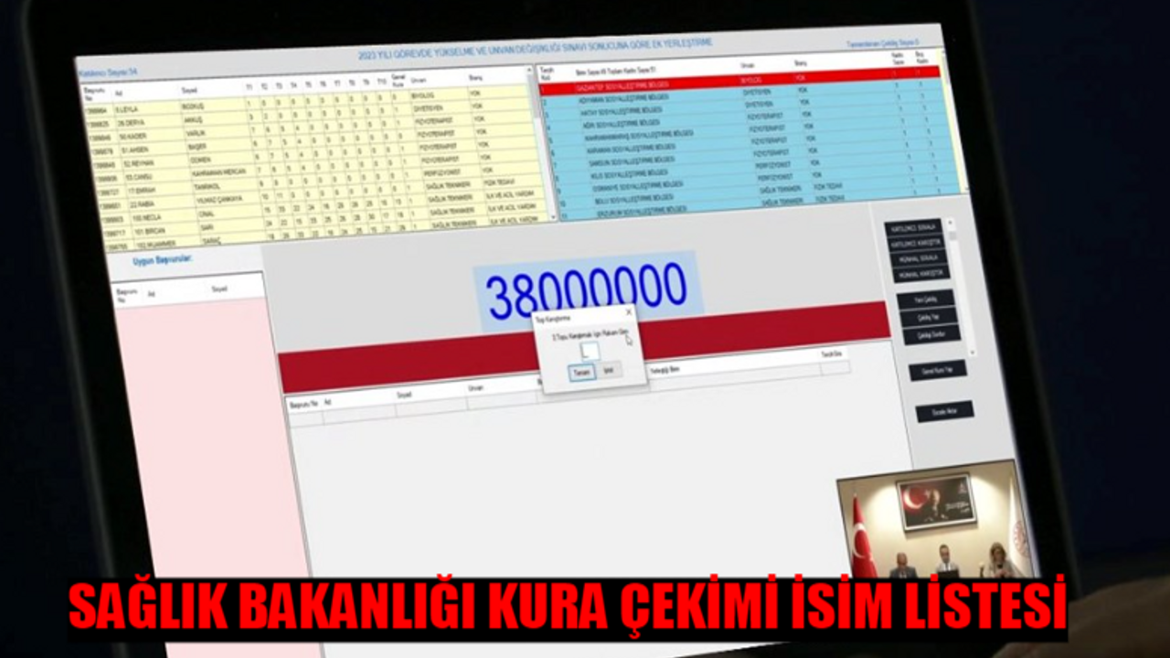 SAĞLIK BAKANLIĞI KURA SONUÇLARI İSİM LİSTESİ: Sağlık Bakanlığı İller Arası Tayin Sonuçları Nasıl Bakılır? Sağlık Bakanlığı İl Dışı Tayin Sonuçları