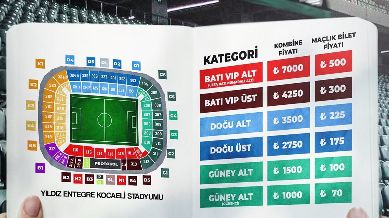 İşte yeni sezonun kombine fiyatları
