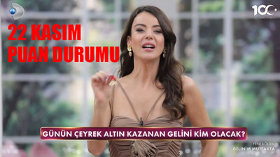 22 Kasım Gelinim Mutfakta Puan Durumu ÖĞREN! Gelinim Mutfakta Bugün Kim 1. Oldu?