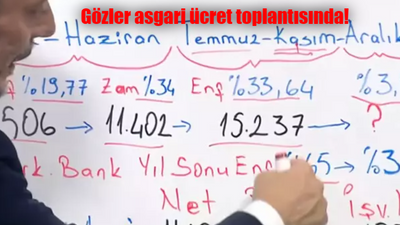 Asgari ücret toplantısı ne zaman, saat kaçta? Asgari ücret ne zaman açıklanacak?