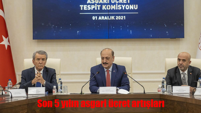 Son 5 yılda asgari ücret ne kadar zamlandı? 2018, 2019, 2020, 2021, 2022, 2023 asgari ücret zam oranları kaçtı?