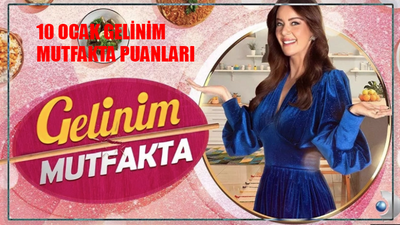 10 Ocak Gelinim Mutfakta Bugün PUAN DURUMU! Kanal D Gelinim Mutfakta Canlı Kim Çeyrek Aldı? 10 Ocak Gelinim Mutfakta Kim Birinci Oldu?