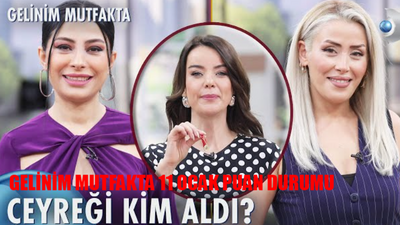 Gelinim Mutfakta 11 Ocak 2024 PUAN DURUMU! Gelinim Mutfakta 11 Ocak Çeyreği Kim Aldı? 11 Ocak Gelinim Mutfakta PUAN TABLOSU