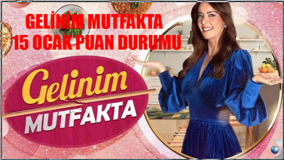 Gelinim Mutfakta 15 Ocak 2024 Puan Durumu AÇIKLANDI! 15 Ocak Gelinim Mutfakta Kim 1. Oldu? Gelinim Mutfakta Bugün Çeyreği Kim Aldı?