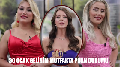 30 Ocak Gelinim Mutfakta Puan Durumu BELLİ OLDU! Kanal D Gelinim Mutfakta Bugün Kim Kazandı? Gelinim Mutfakta 30 Ocak 2024 PUAN DURUMU