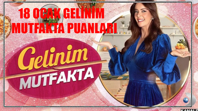 Gelinim Mutfakta Puanlama 18 Ocak 2024 AÇIKLANDI! Kanal D Canlı Gelinim Mutfakta Bugün Kim Çeyrek Aldı? Gelinim Mutfakta 18 Ocak 2024 PUAN DURUMU