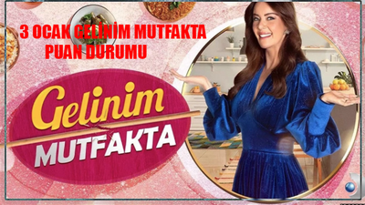 3 Ocak Gelinim Mutfakta PUAN DURUMU! Kanal D Canlı Gelinim Mutfakta PUANLARI! 3 Ocak Gelinim Mutfakta Bugün Kim 1 Oldu?