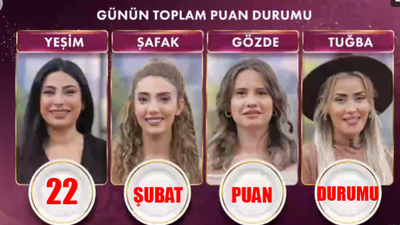 22 Şubat Gelinim Mutfakta Puan Durumu AÇIKLANDI: Kanal D Canlı Gelinim Mutfakta Bugün Çeyreği Kim Aldı? Gelinim Mutfakta 22 Şubat 2024 Puan Durumu