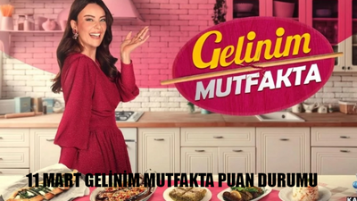 11 MART GELİNİM MUTFAKTA PUAN DURUMU ÖĞREN: 11 Mart Gelinim Mutfakta Kim Birinci Oldu? Gelinim Mutfakta 11 Mart 2024 Puan Tablosu