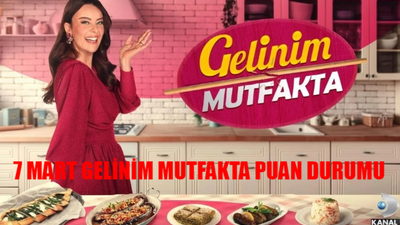 Gelinim Mutfakta 7 Mart 2024 Puan Durumu AÇIKLANDI: Kanal D Canlı Gelinim Mutfakta Bugün Çeyreği Kim Aldı? 7 Mart Gelinim Mutfakta Puan Tablosu