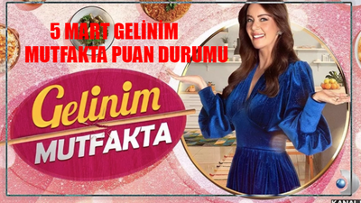 5 Mart Gelinim Mutfakta Puan Durumu TIKLA ÖĞREN: Kanal D Canlı Gelinim Mutfakta Bugün Çeyreği Kim Aldı? Gelinim Mutfakta 5 Mart 2024 PUAN DURUMU