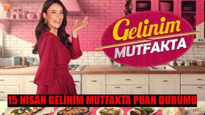 15 NİSAN GELİNİM MUTFAKTA PUAN DURUMU: Kanal D Canlı Gelinim Mutfakta Bugün Kim Birinci Oldu? 15 Nisan Gelinim Mutfakta Çeyreği Kim Aldı?