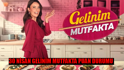 30 NİSAN GELİNİM MUTFAKTA PUAN DURUMU TIKLA ÖĞREN: Kanal D Canlı Gelinim Mutfakta Çeyreği Kim Aldı? Gelinim Mutfakta Bugün Kim 1 Oldu?