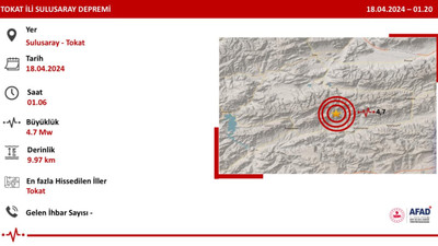 Bakan Yerlikaya'dan deprem açıklaması