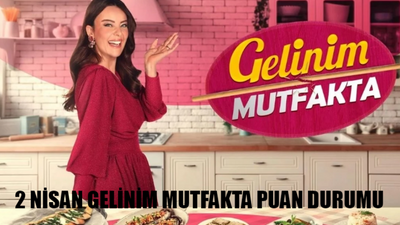 GELİNİM MUTFAKTA 2 NİSAN PUAN DURUMU AÇIKLANDI: Kanal D Canlı Gelinim Mutfakta Çeyreği Kim Aldı? Gelinim Mutfakta Bugün Kim Birinci Oldu?