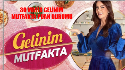 GELİNİM MUTFAKTA PUAN DURUMU 30 MAYIS 2024 PERŞEMBE: 30 Mayıs Gelinim Mutfakta Bugün Kim 1. Oldu?