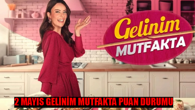 2 MAYIS GELİNİM MUTFAKTA PUAN DURUMU TIKLA ÖĞREN: Kanal D Gelinim Mutfakta Bugün Çeyreği Kim Aldı? Gelinim Mutfakta Bugün Kim 1. Oldu?