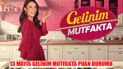 GELİNİM MUTFAKTA 13 MAYIS PUAN DURUMU TIKLA ÖĞREN: 13 Mayıs Gelinim Mutfakta Çeyreği Kim Aldı? Kanal D Canlı Gelinim Mutfakta Bugün Kim 1. Oldu?