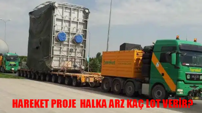 HAREKET PROJE (HRKET) HALKA ARZ KAÇ LOT VERİR? Hareket Proje Hangi Bankalarda Var? Hareket Katılım Endeksine Uygun Mu?