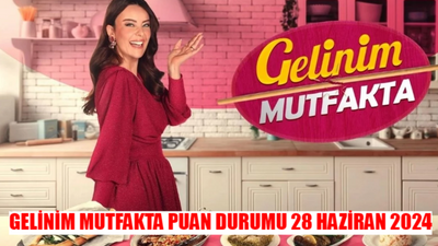 GELİNİM MUTFAKTA PUAN DURUMU 28 HAZİRAN 2024 CUMA AÇIKLANDI: Kanal D Canlı Gelinim Mutfakta Bugün Kim Birinci Oldu?