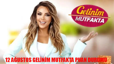 12 AĞUSTOS GELİNİM MUTFAKTA PUAN DURUMU AÇIKLANDI! Aslı Hünel Gelinim Mutfakta Bugün Kim Birinci Oldu?