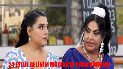 24 Eylül Gelinim Mutfakta Puan Durumu Açıklandı! Kanal D Gelinim Mutfakta Bugün Kim Aldı Çeyrek Altını?